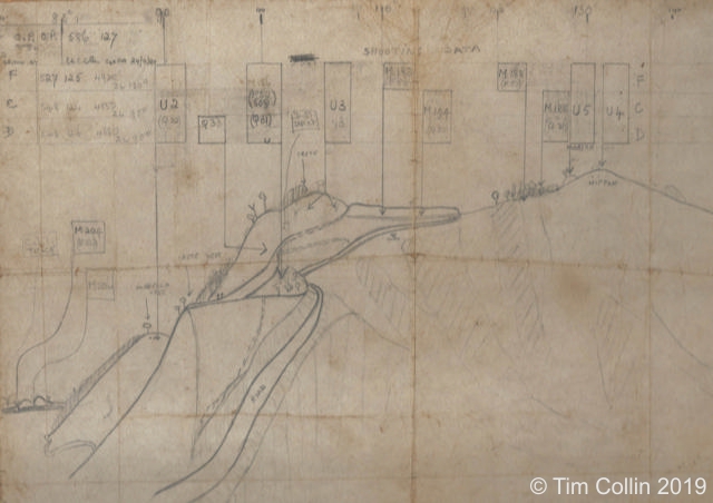 F.O.O. target area sketch - Captain Geoffrey Collin