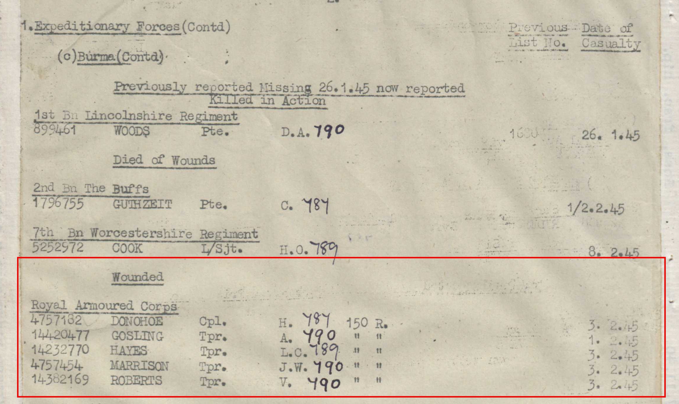 Casualty Report - 1945